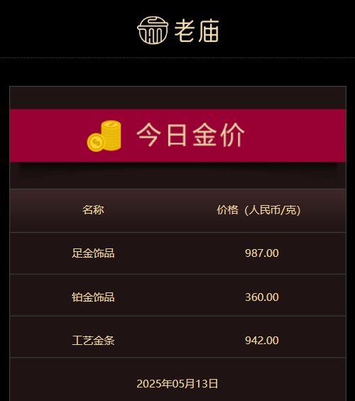 wetrade众汇平台找到最适合你的量化交易软件，轻松实现自动交易的秘诀是什么？